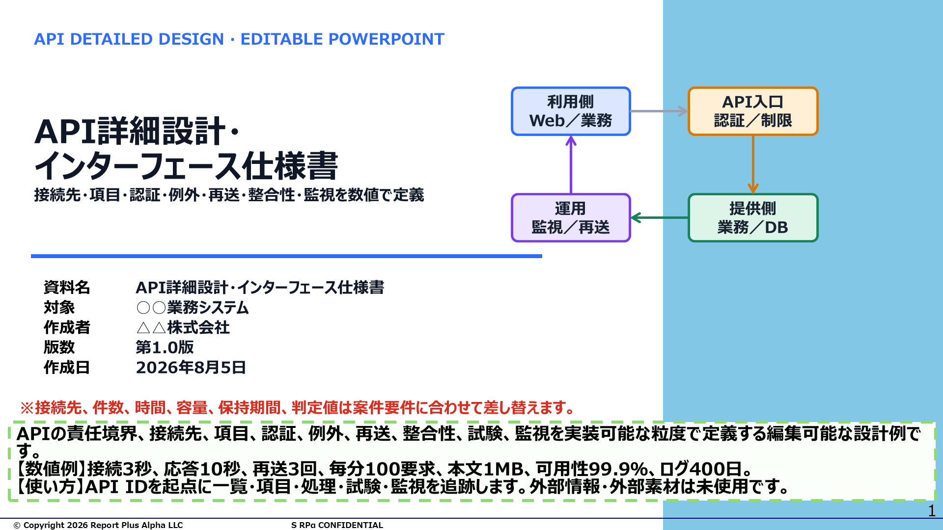 22 API詳細設計・インターフェース仕様書