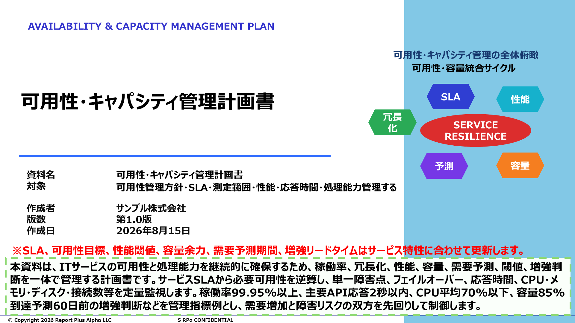 09 可用性・キャパシティ管理計画書