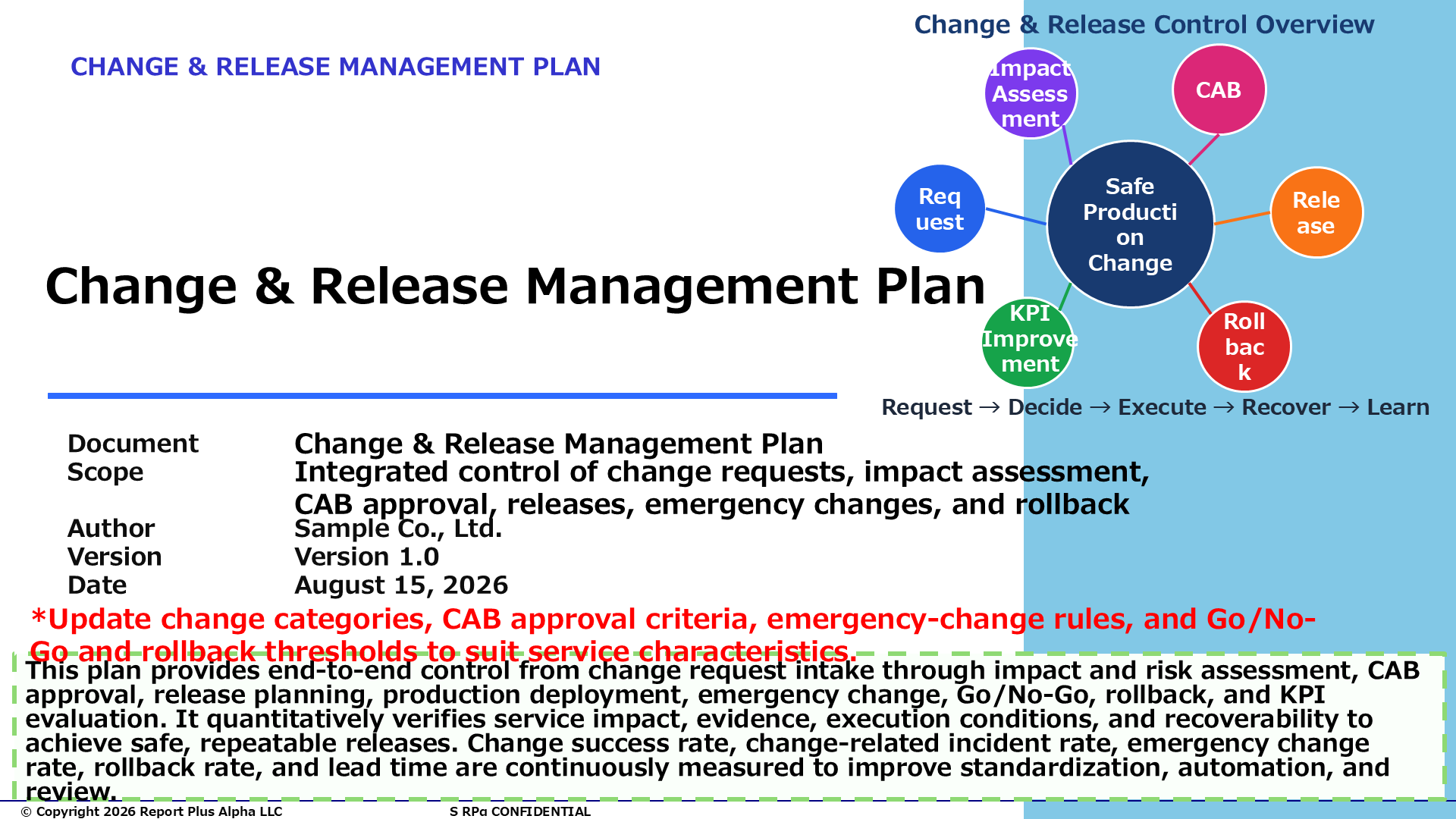 05 Change & Release Management Plan
