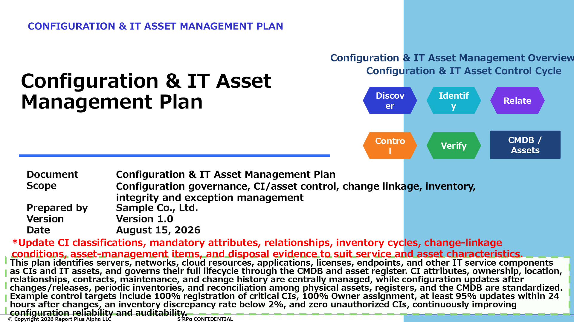 07 Configuration & IT Asset Management Plan