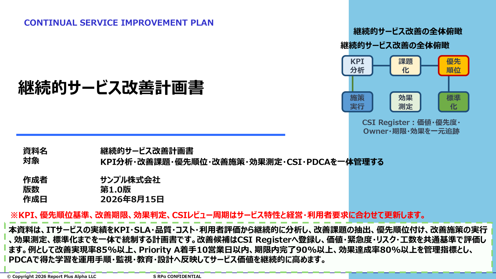 12 継続的サービス改善計画書