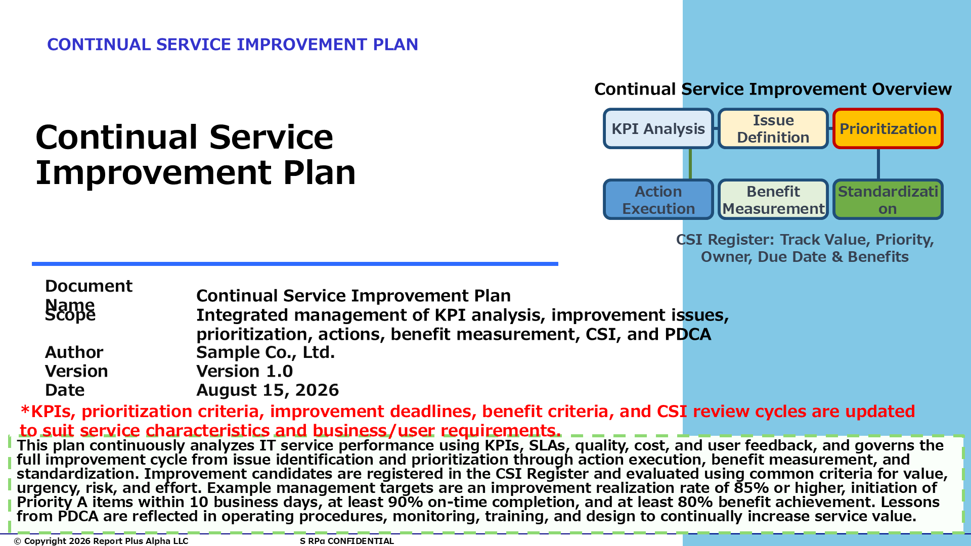 12 Continual Service Improvement Plan