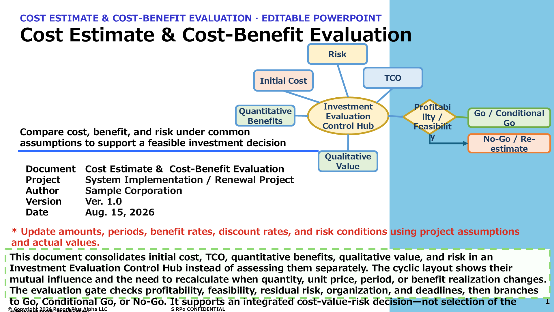 12 Cost Estimate & Cost-Benefit Evaluation