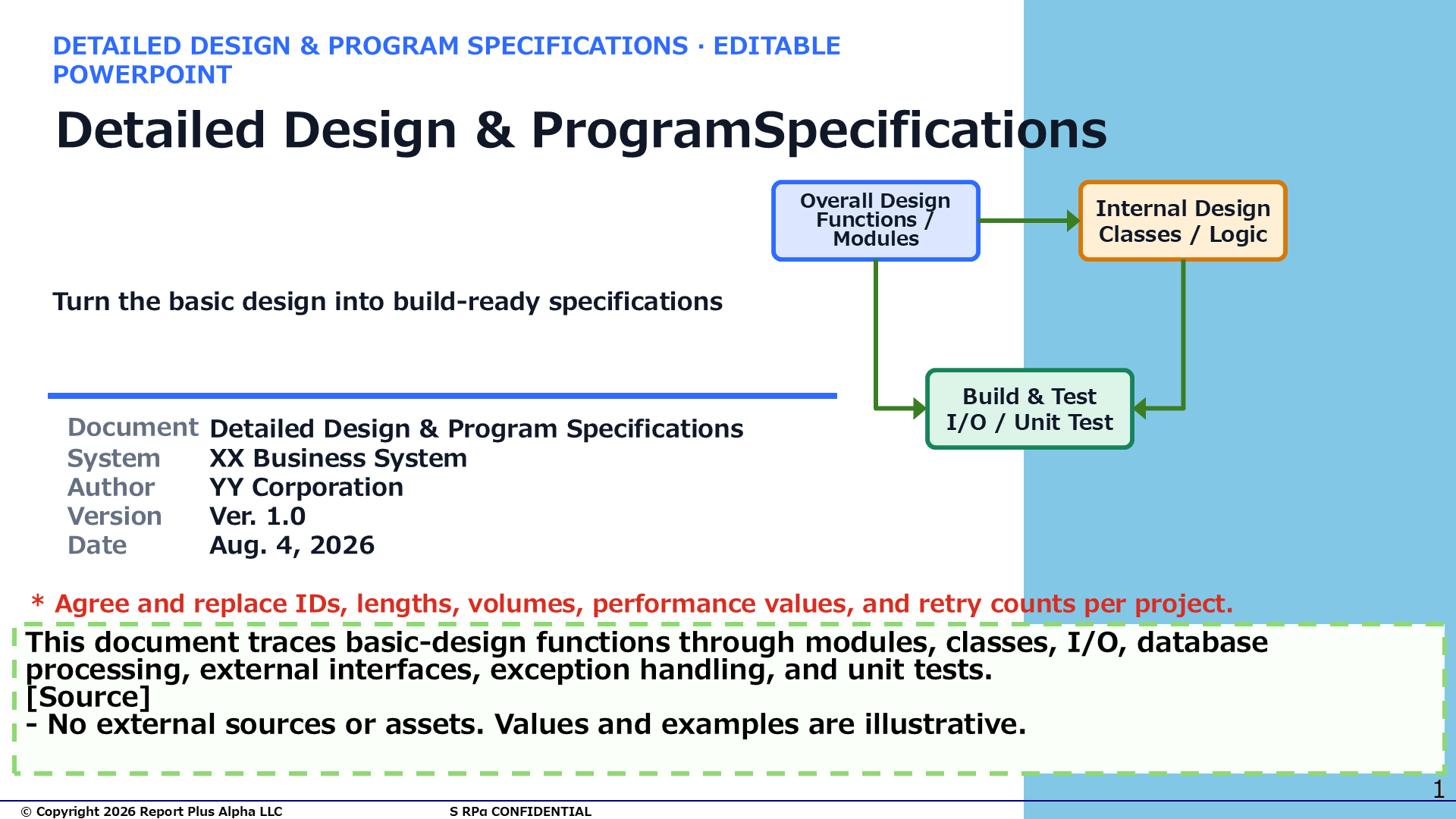 20 20 Detailed Design & Program Specifications