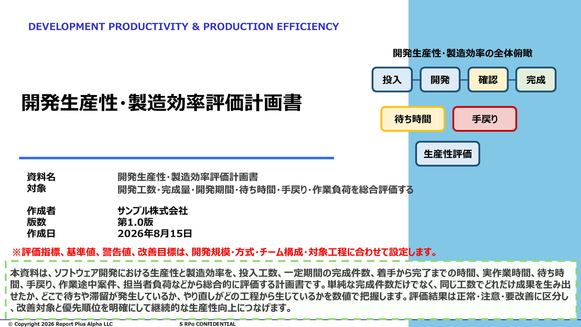01 開発生産性・製造効率評価計画書