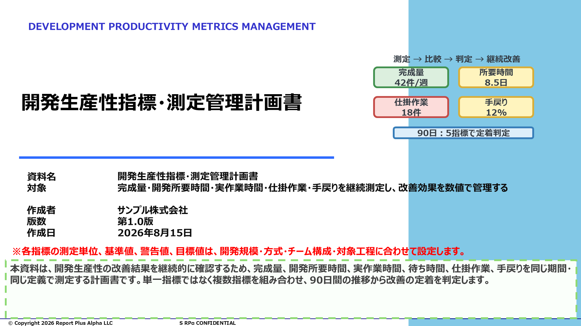 11 開発生産性指標・測定管理計画書