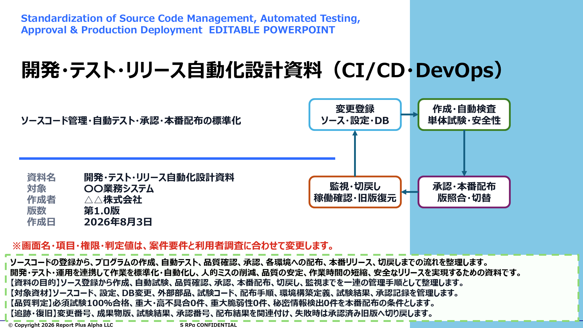 03 開発・テスト・リリース自動化設計資料
