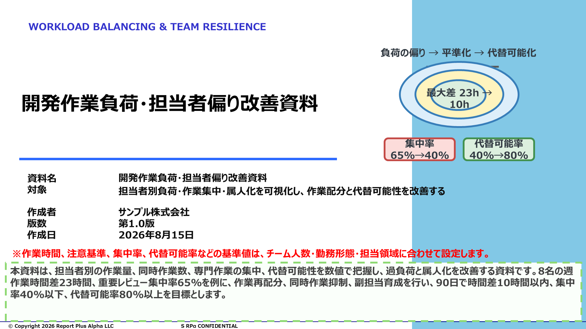 10 開発作業負荷・担当者偏り改善資料