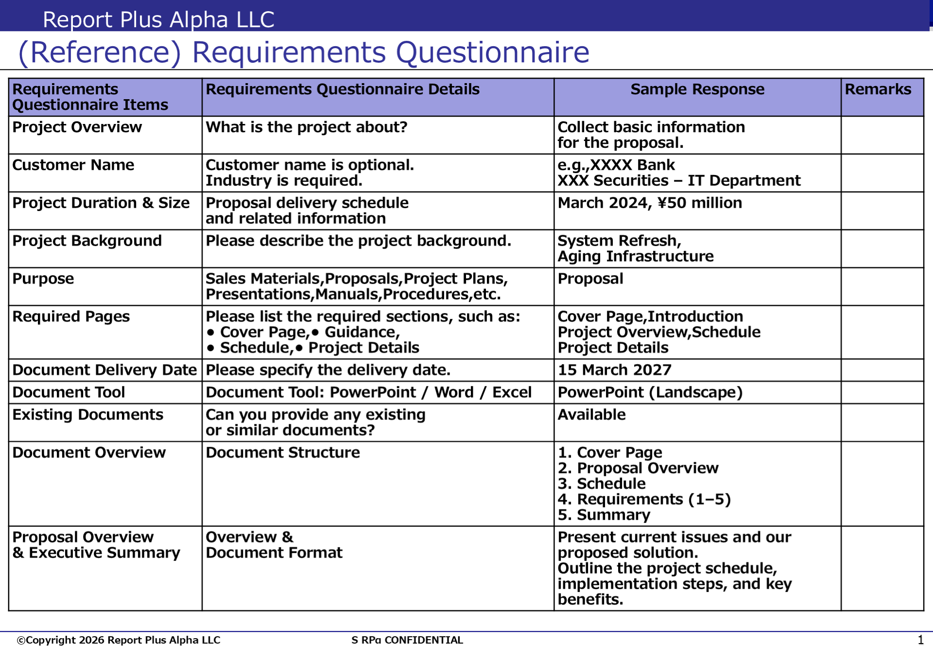 01 Requirements Interview Sheet