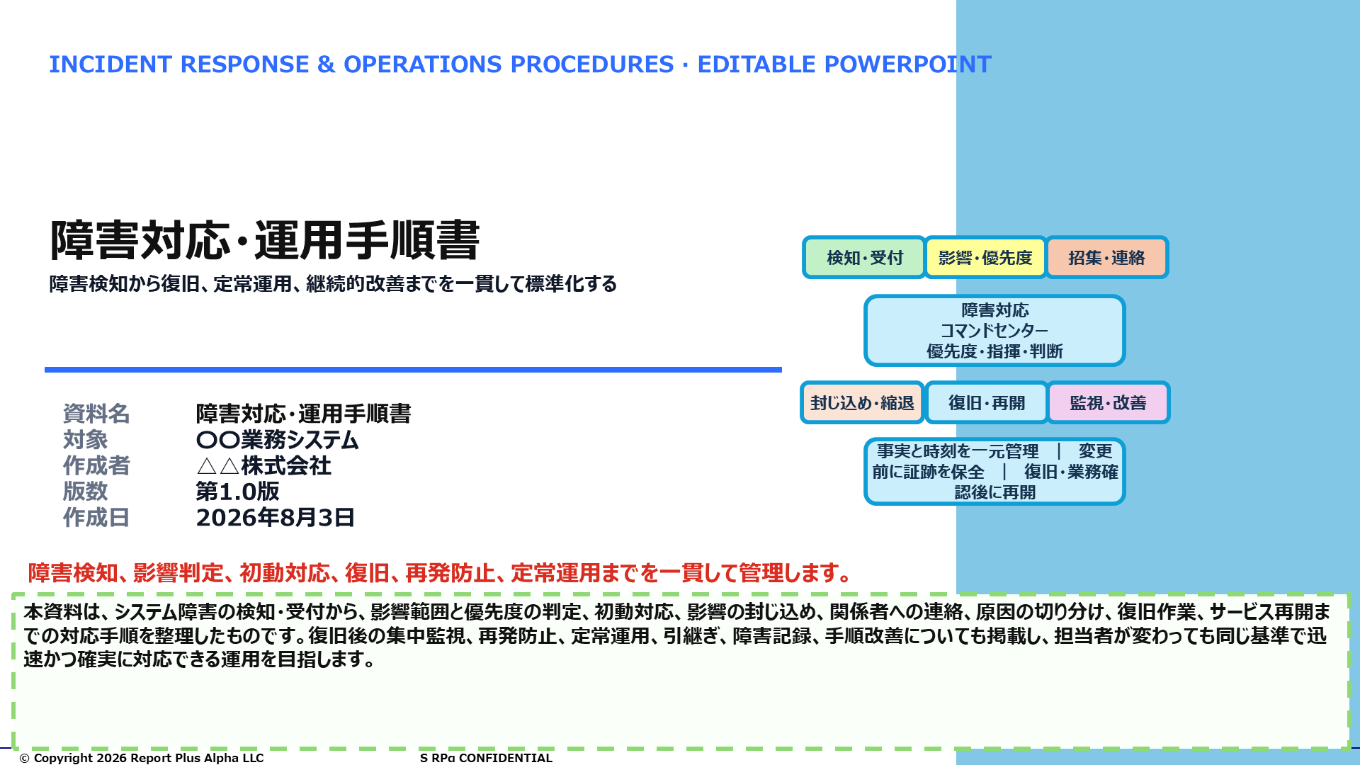05 障害対応・運用手順書