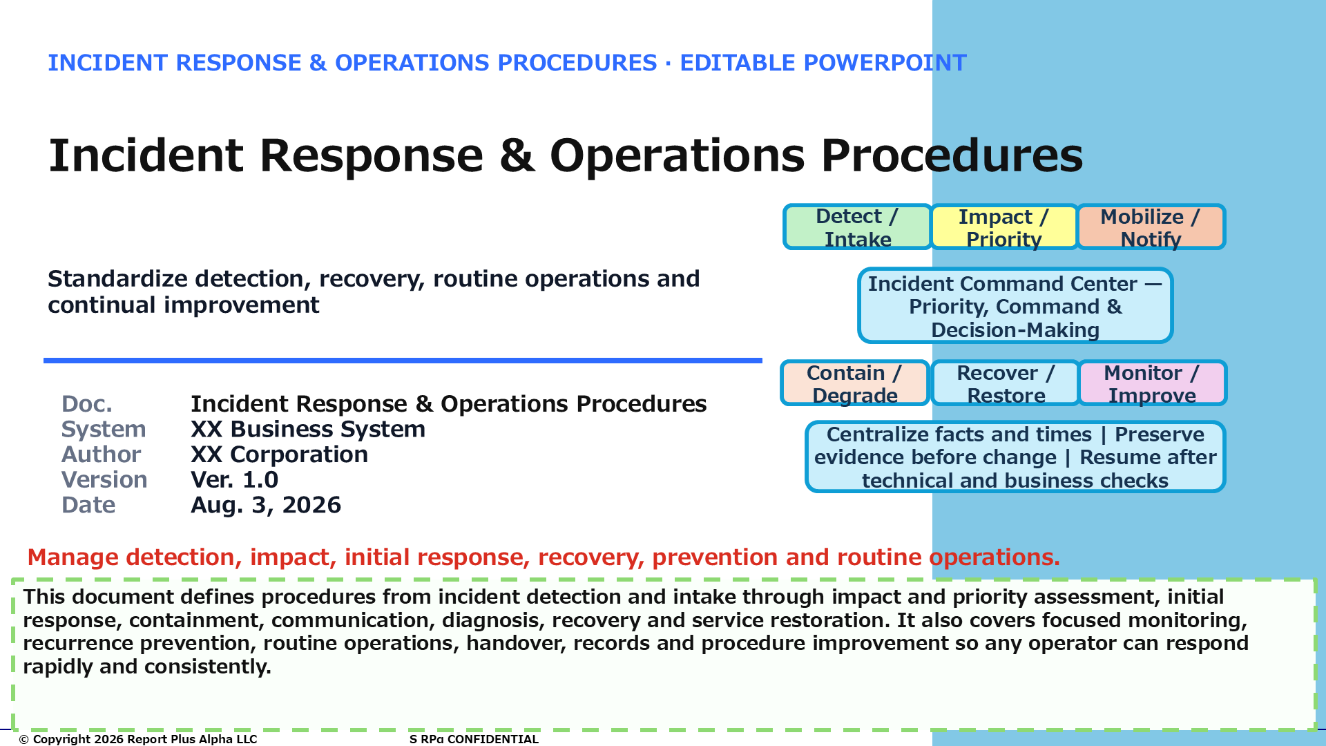 05 Incident Response & Operations Procedures