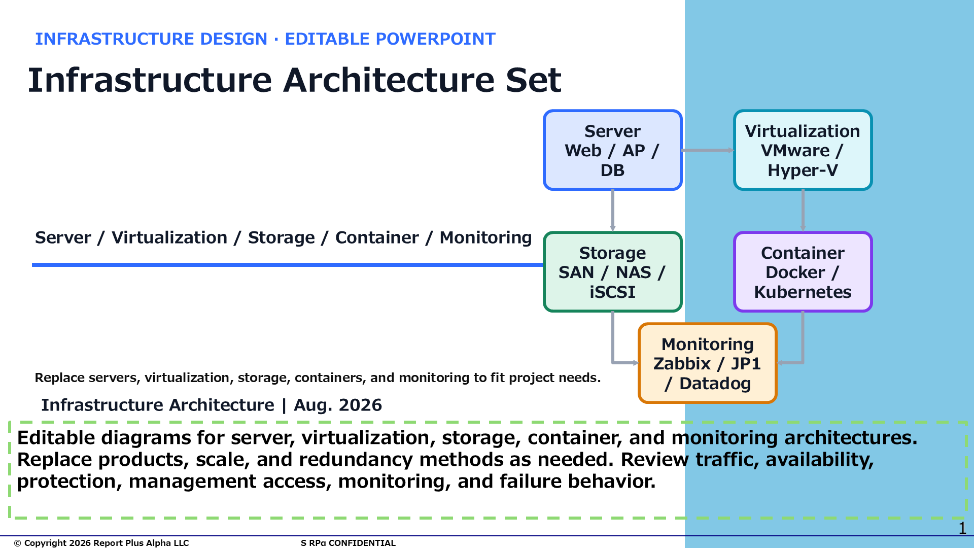 14 14 Infrastructure Architecture Diagrams