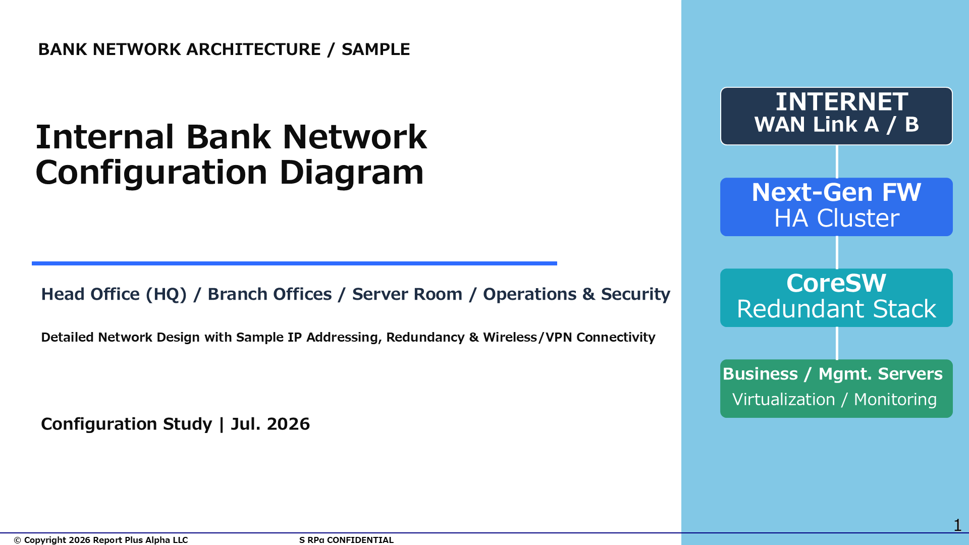 08 08 In-line Network Configuration Diagram