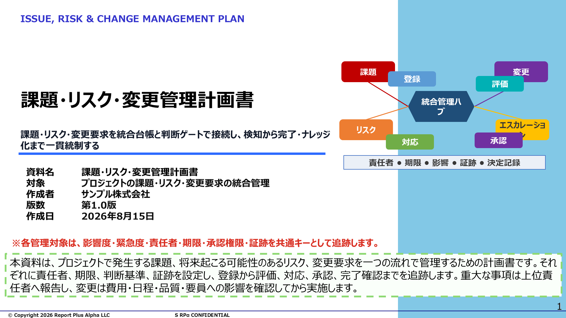 04 課題・リスク・変更管理計画書