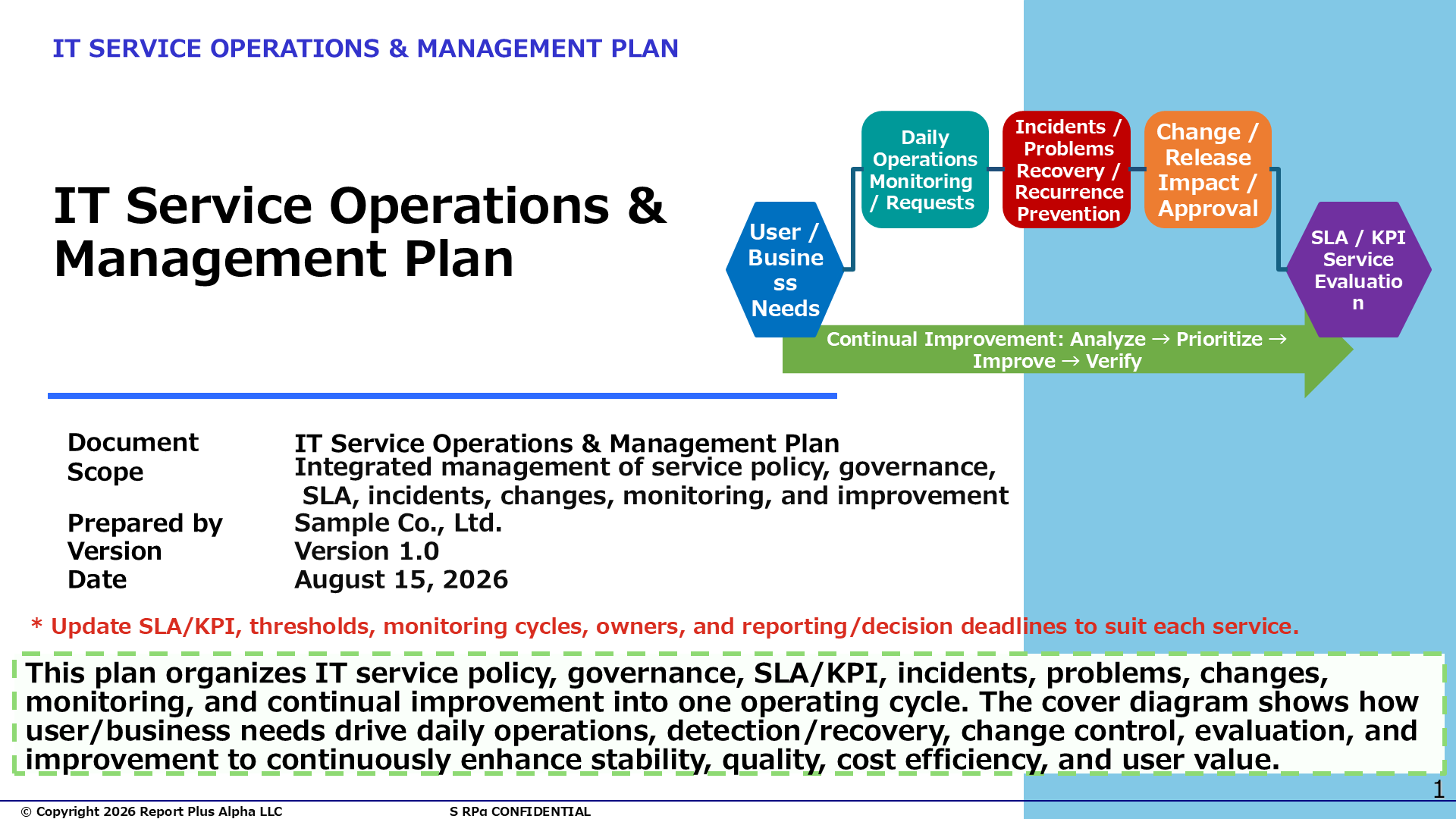 01 IT Service Operations & Management Plan