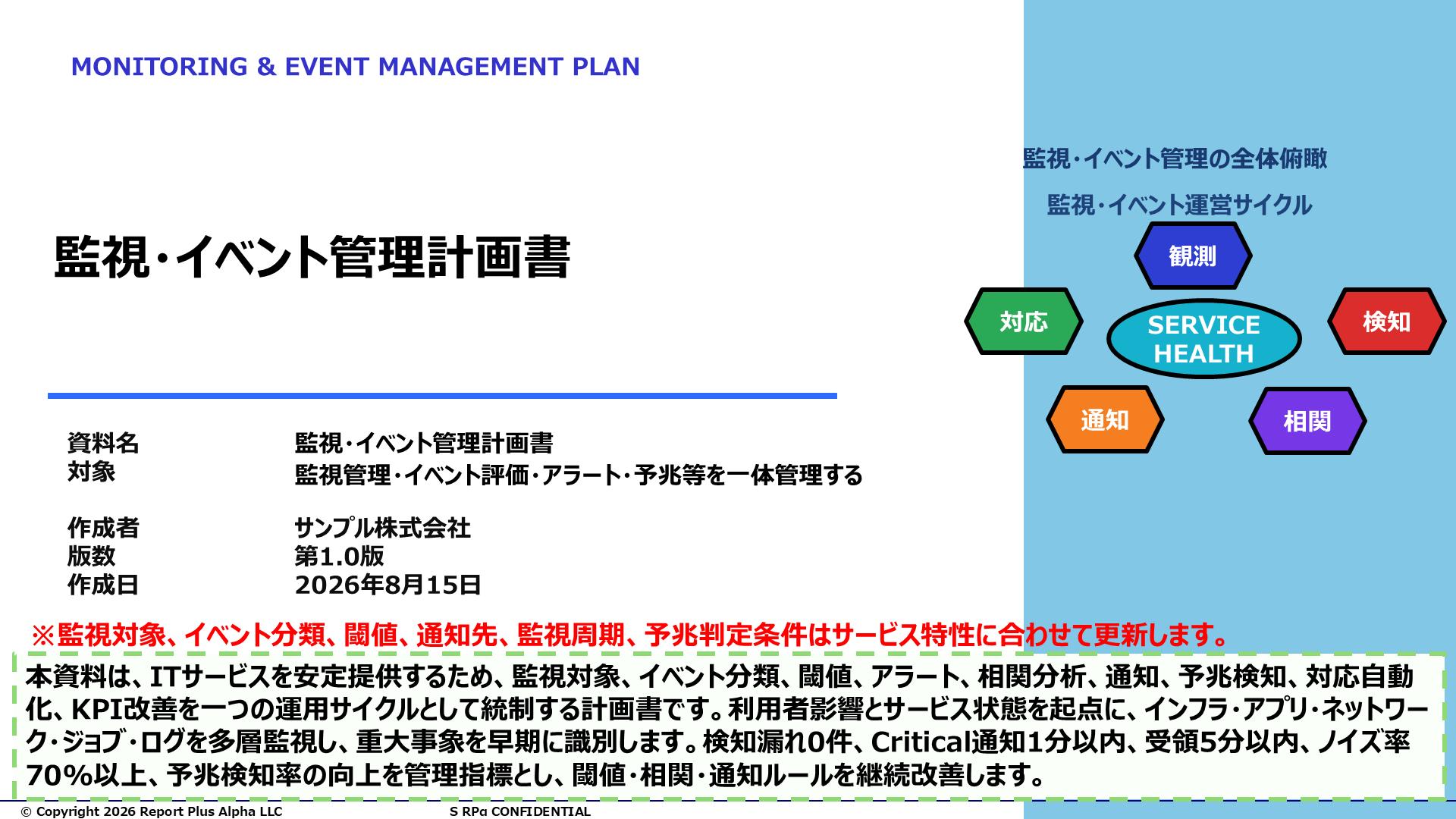 06 監視・イベント管理計画書