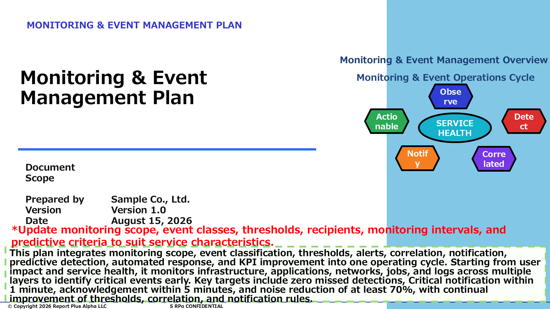 06 Monitoring & Event Management Plan
