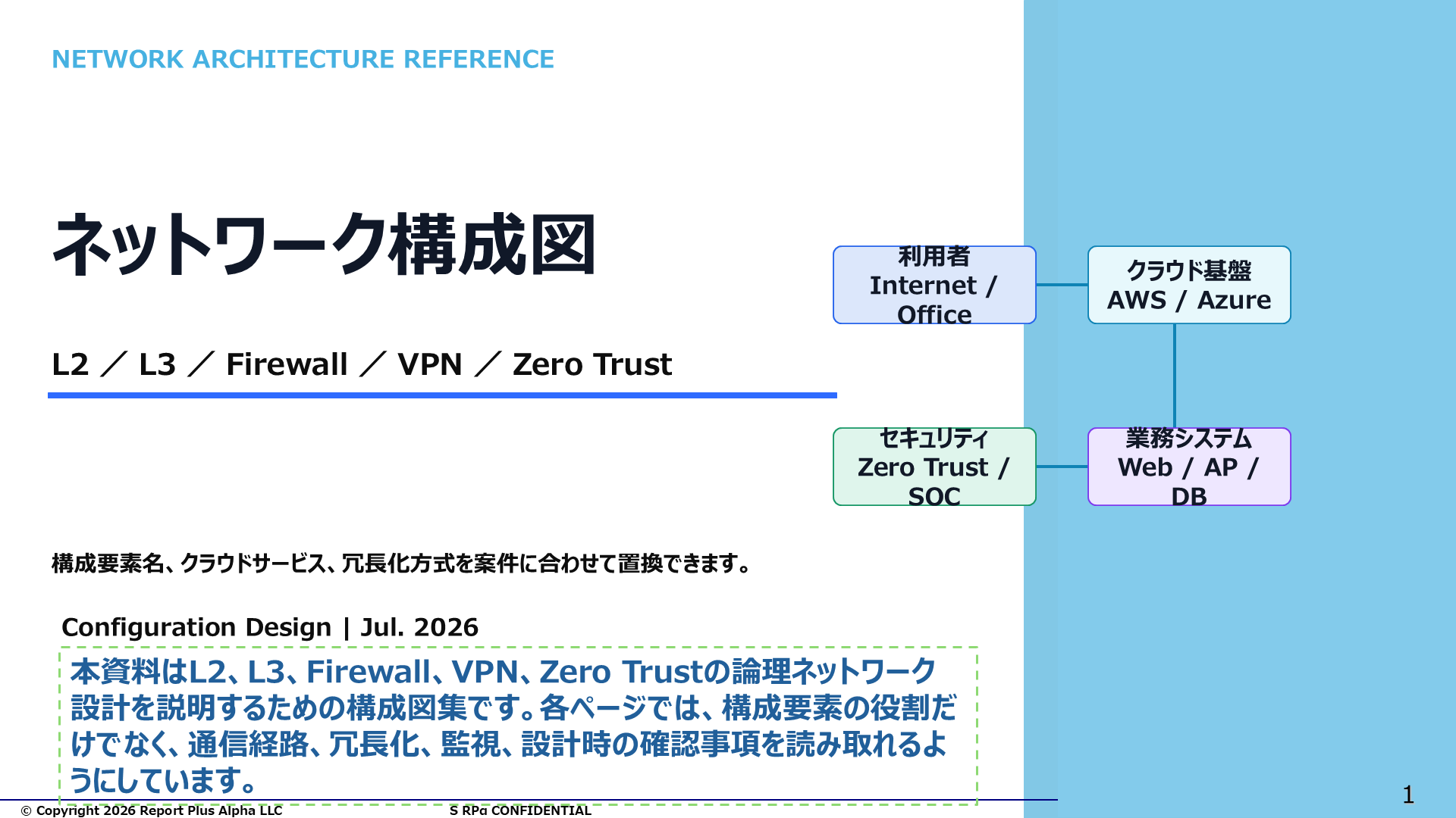 10 ネットワーク構成図