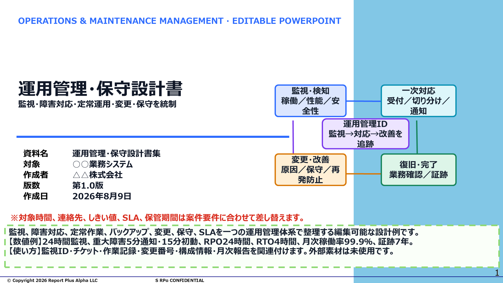 24 運用管理・保守設計書