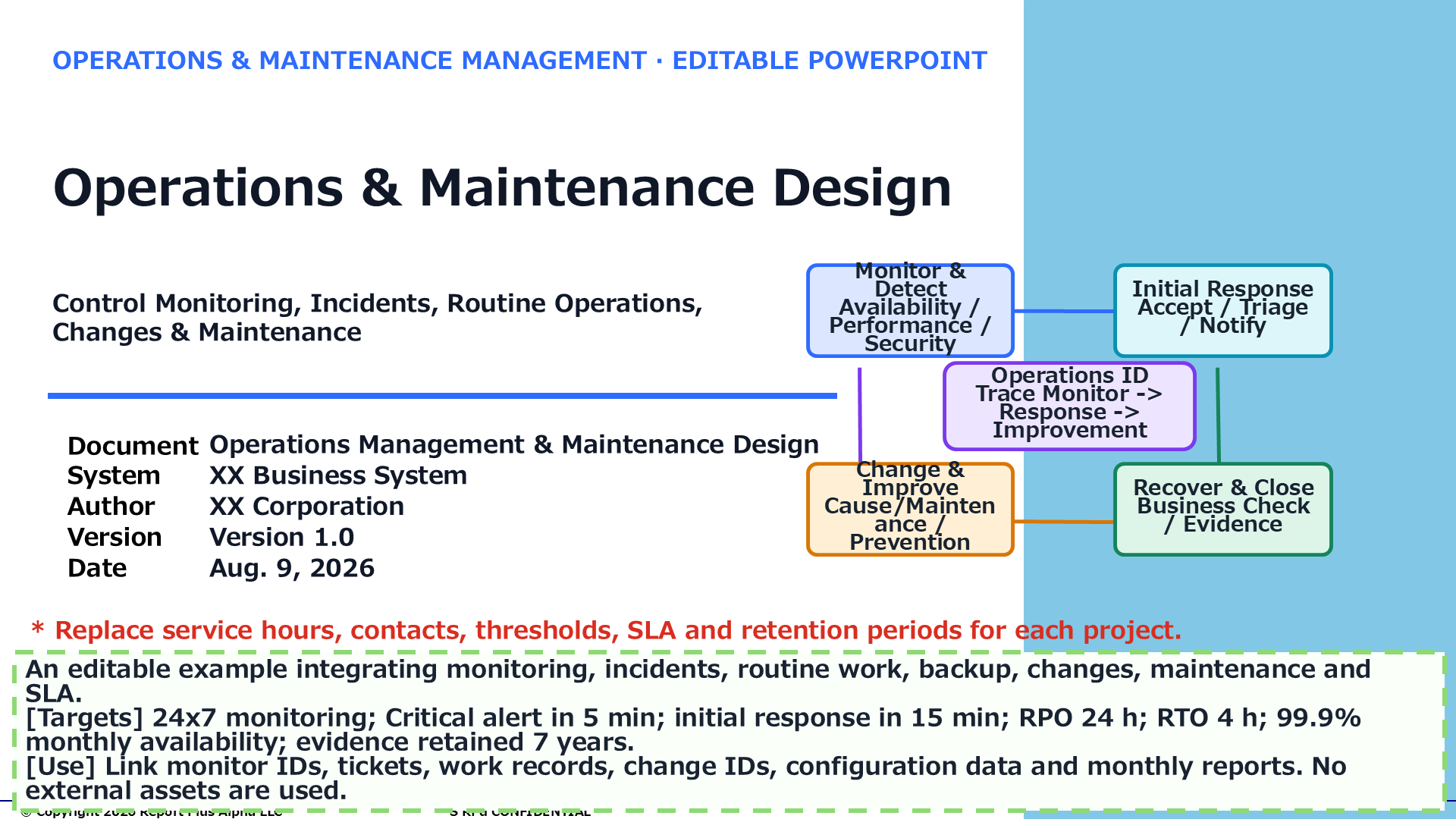 24 24 Operations & Maintenance Design