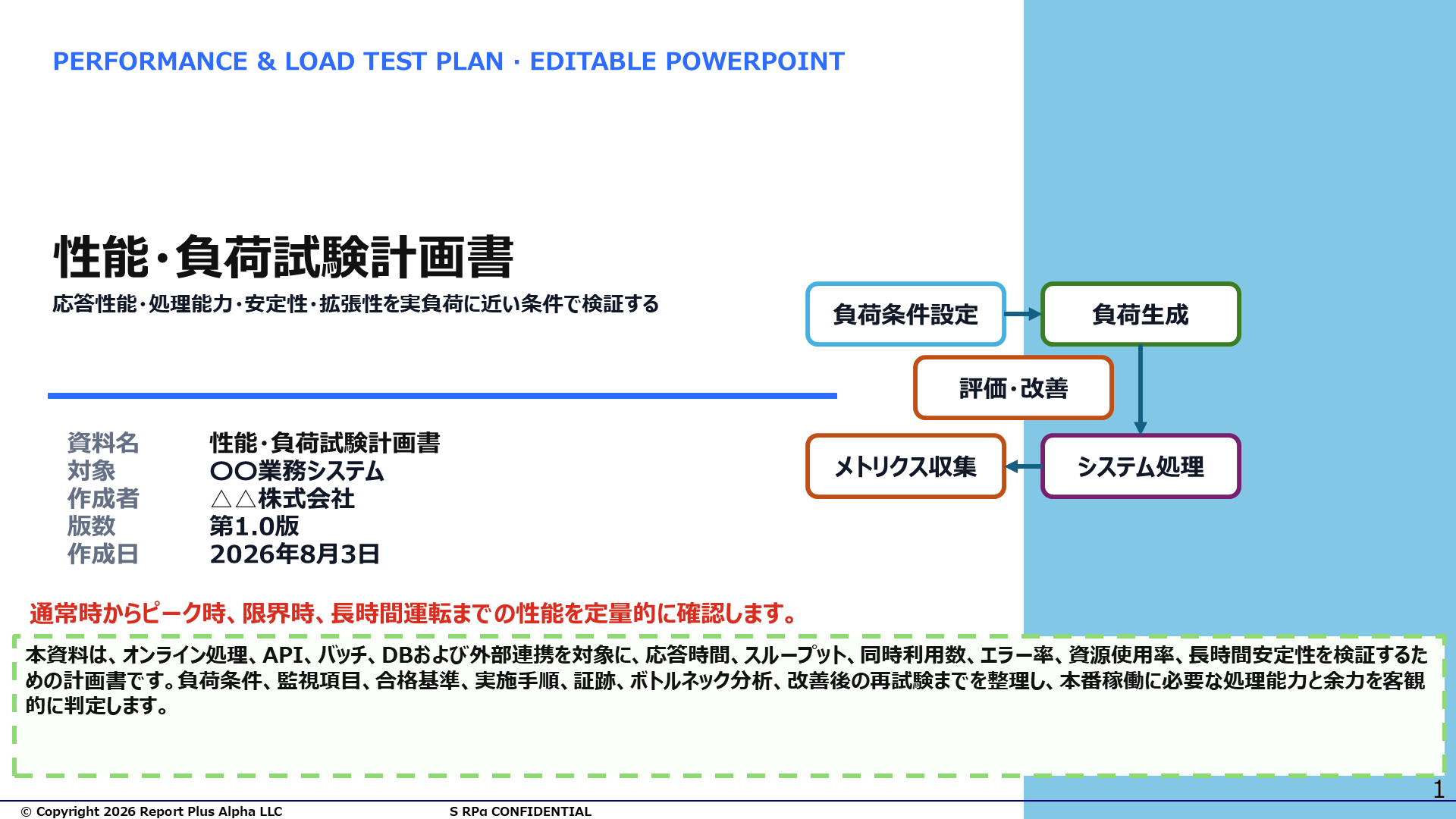 06 性能・負荷試験計画書