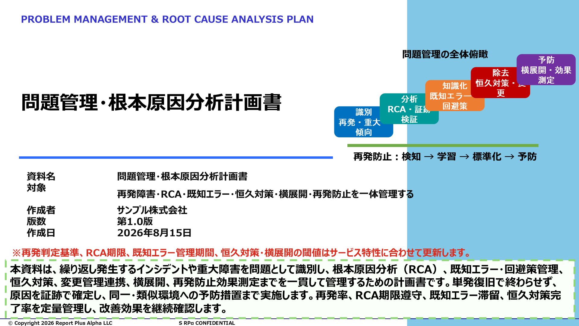 04 問題管理・根本原因分析計画書