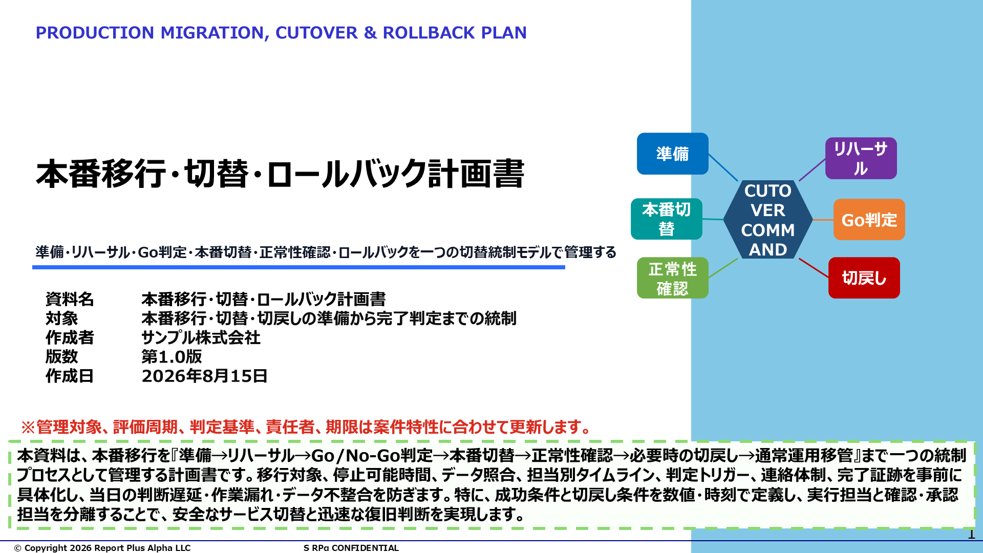 07 本番移行・切替・ロールバック計画書
