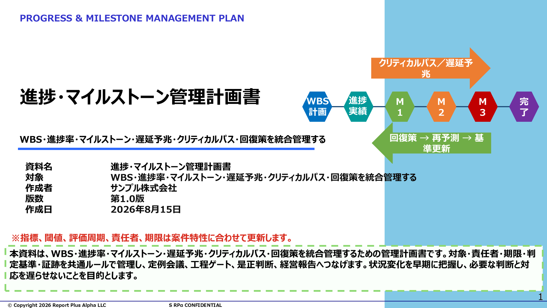 09 進捗・マイルストーン管理計画書