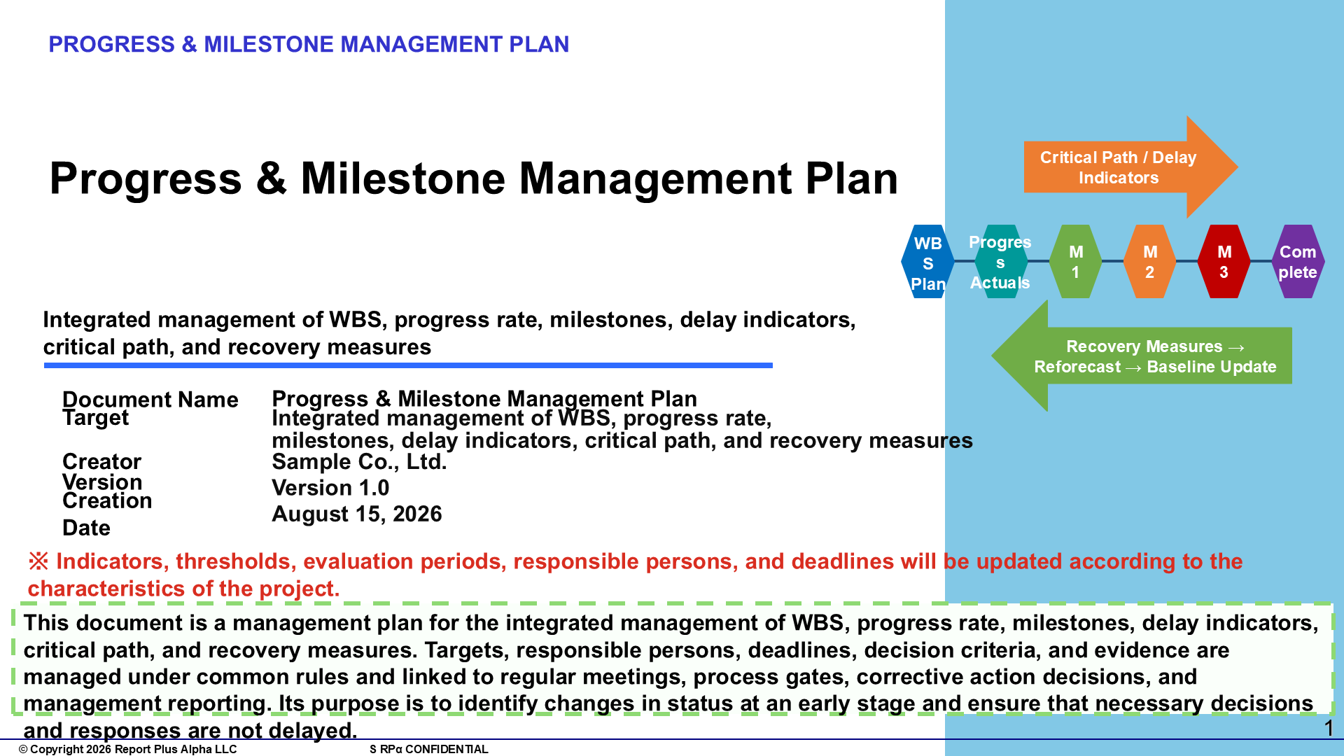 09 Progress & Milestone Management Plan