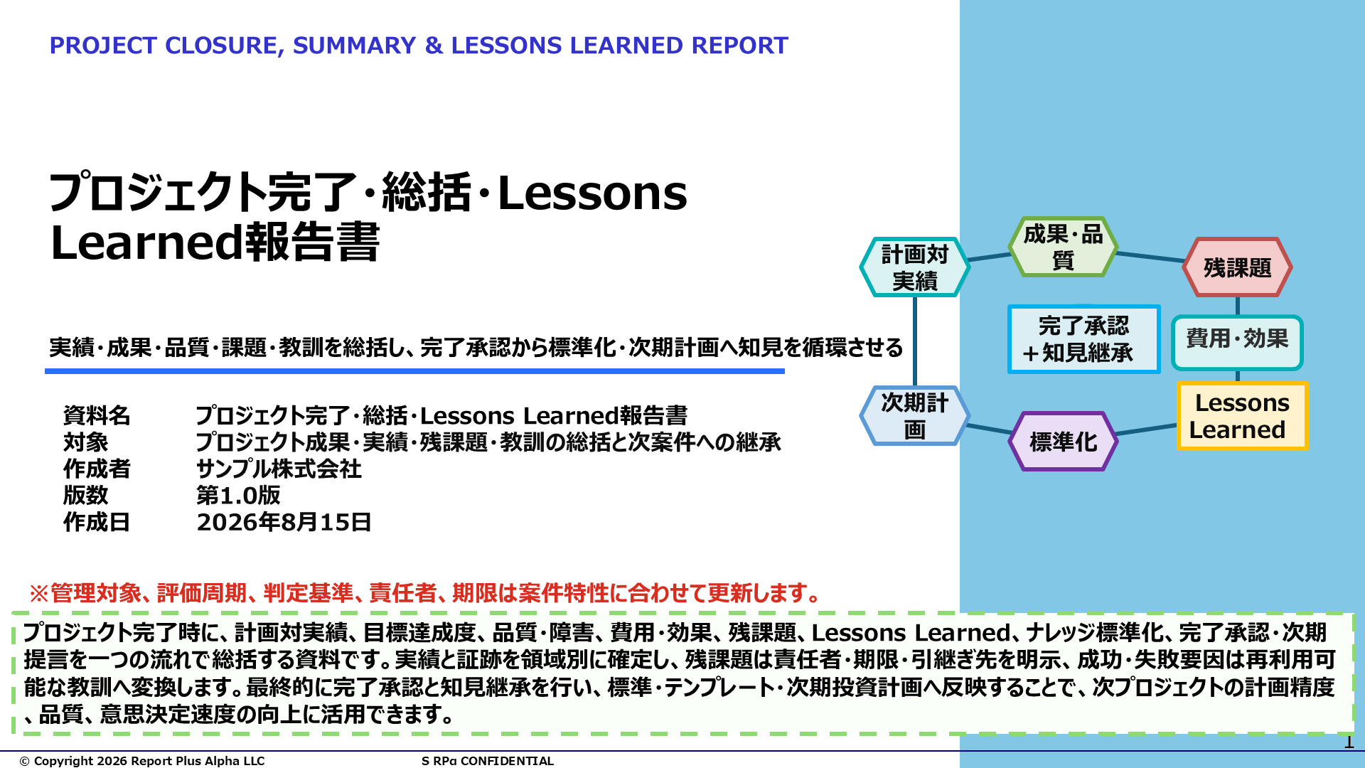 02 プロジェクト完了・総括・Lessons Learned報告書