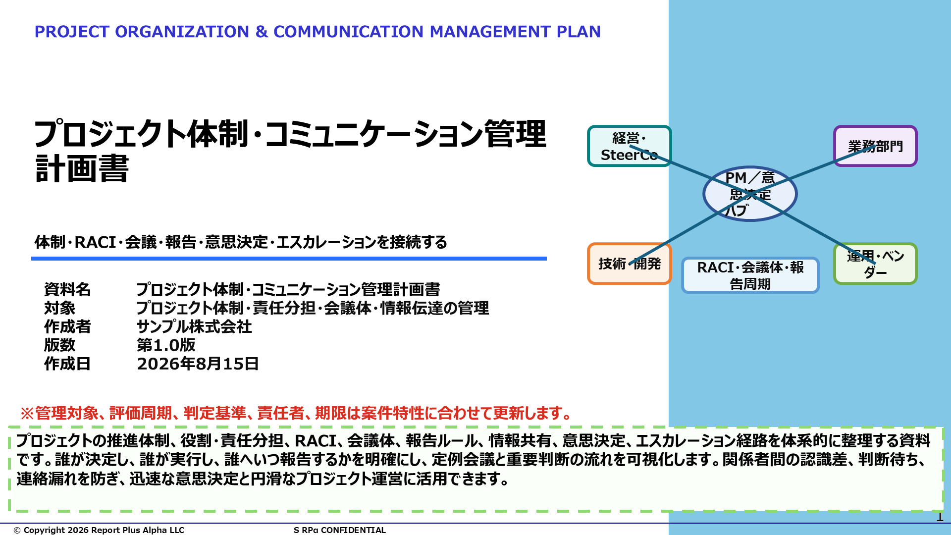 01 プロジェクト体制・コミュニケーション管理計画書