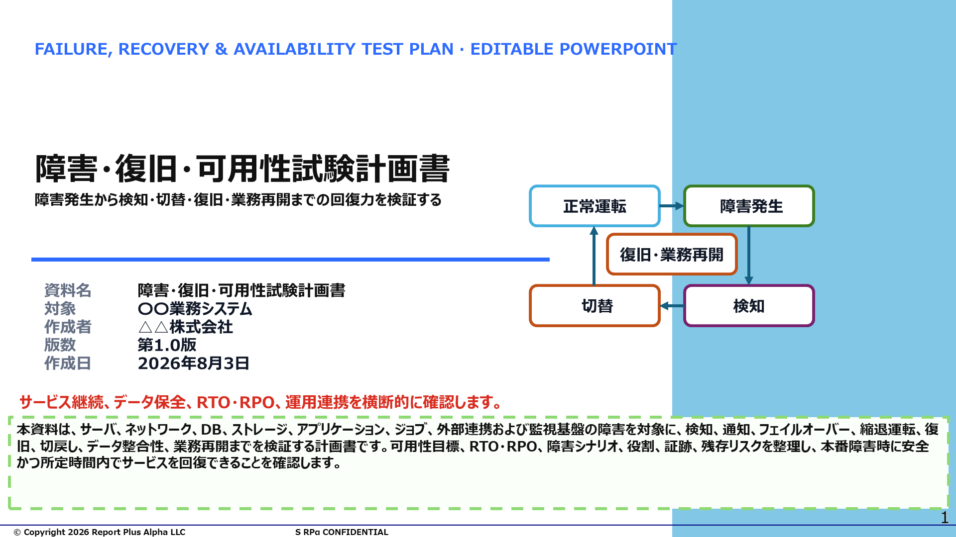 11 障害・復旧・可用性試験計画書