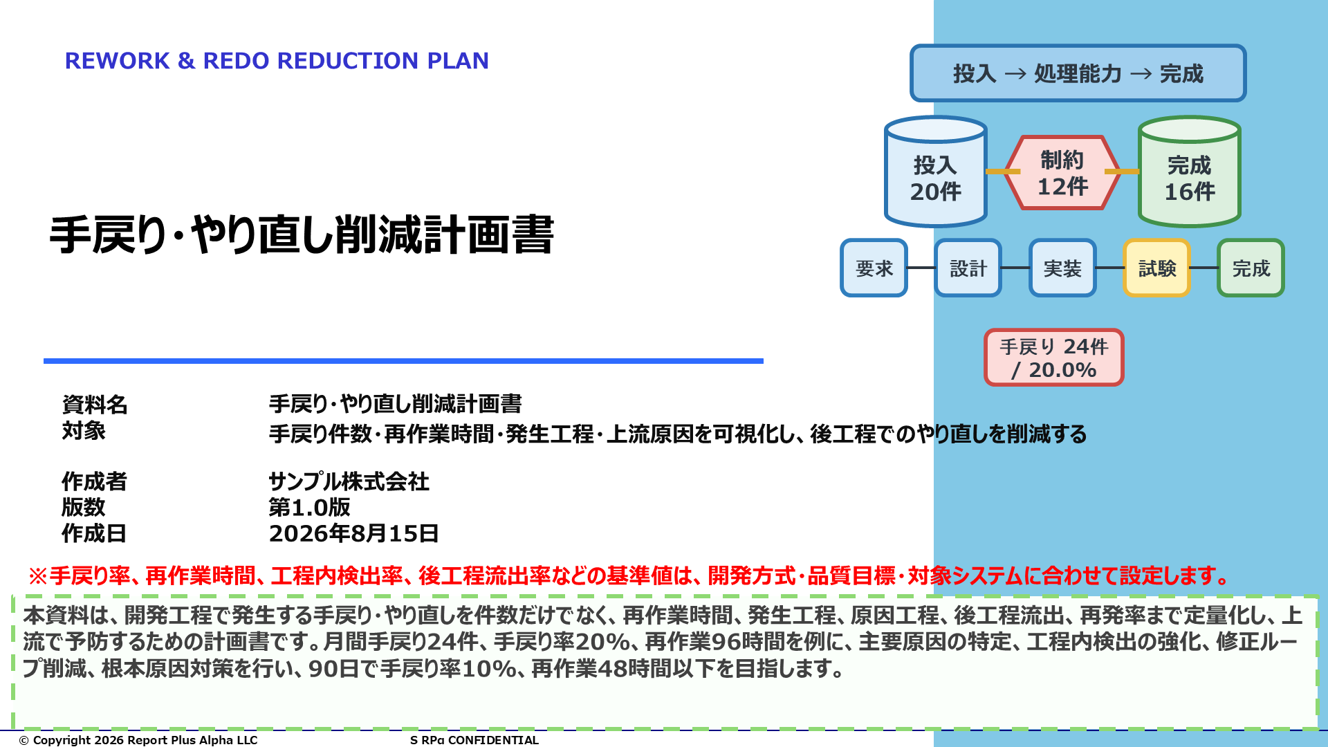 06 手戻り・やり直し削減計画書