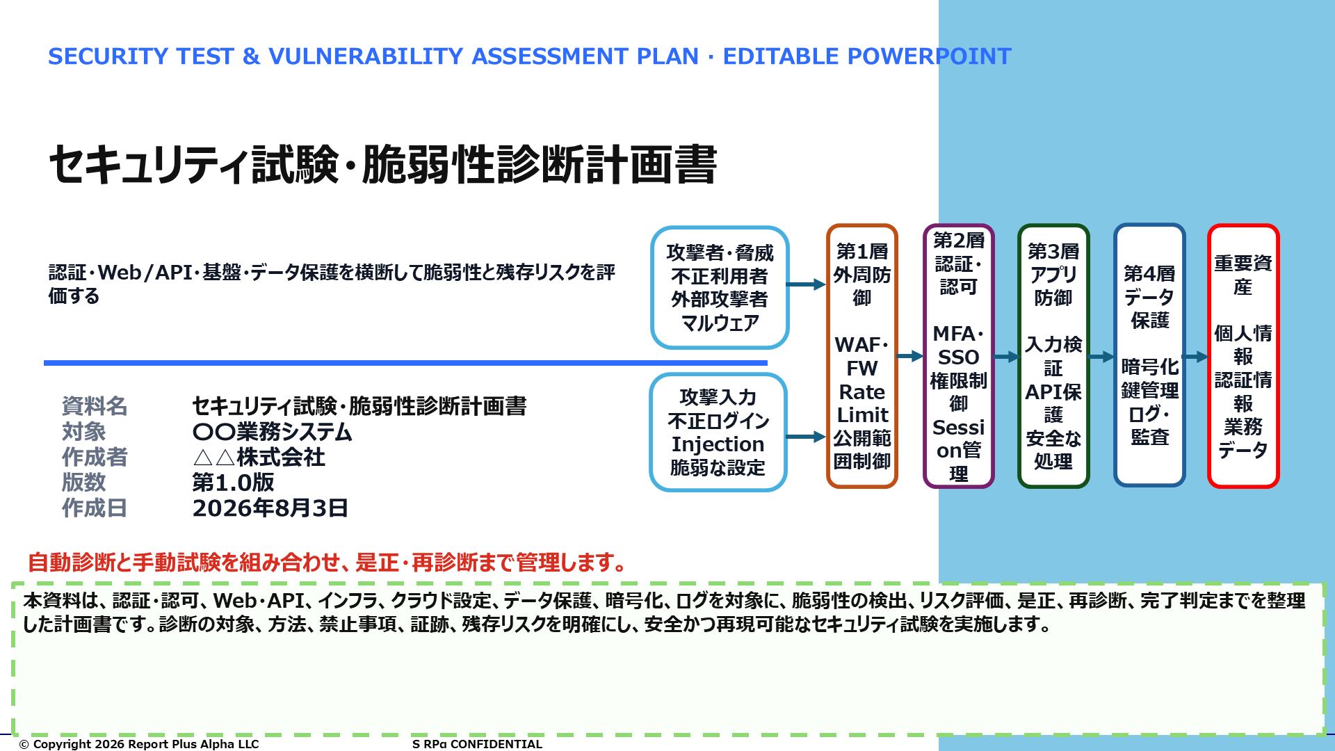 10 セキュリティ試験・脆弱性診断計画書