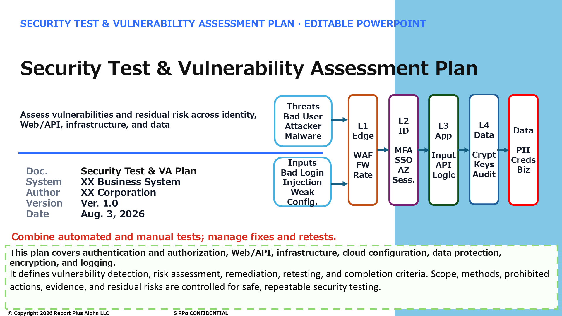 10 Security Testing & Vulnerability Assessment Plan