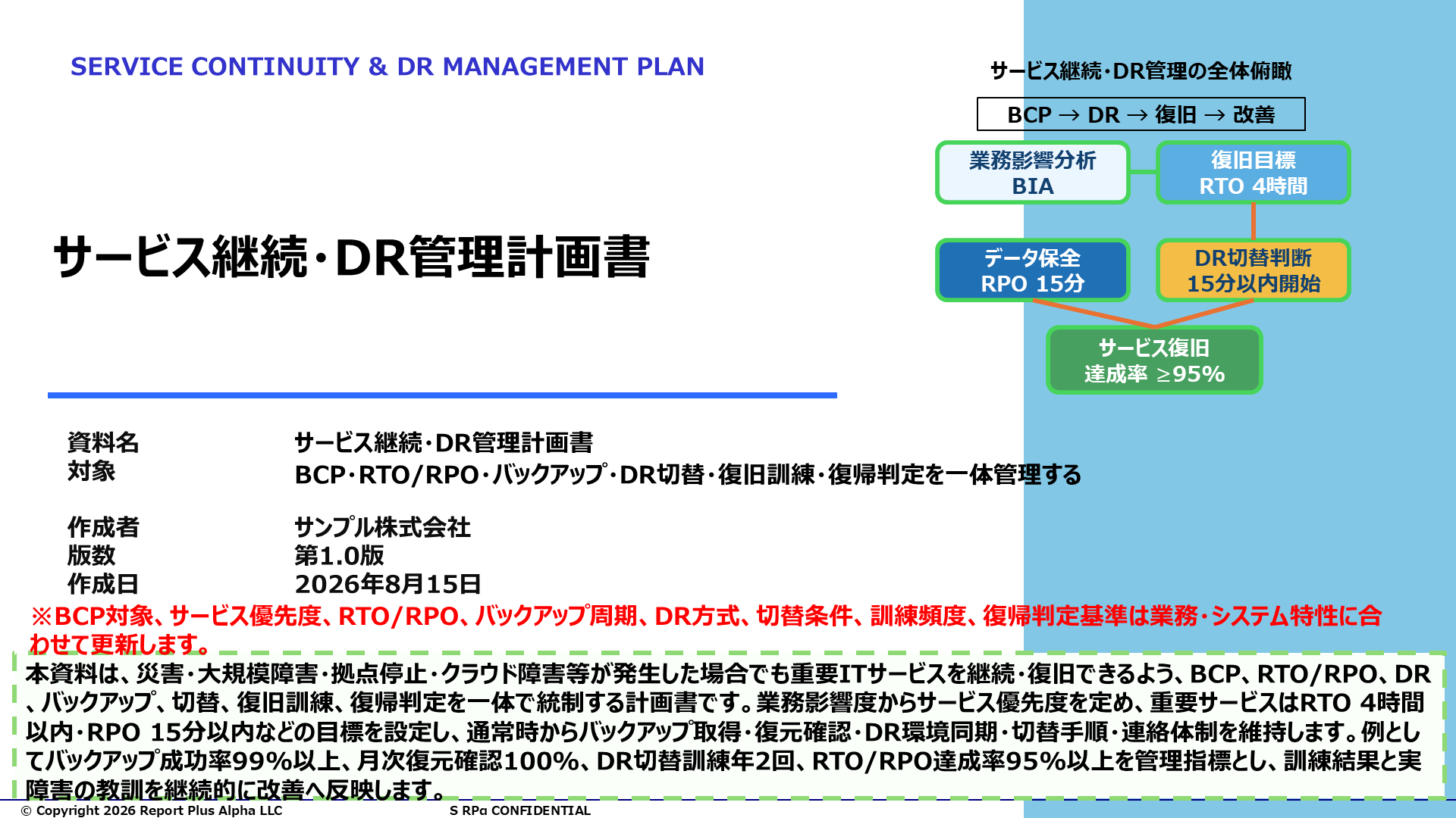 10 サービス継続・DR管理計画書