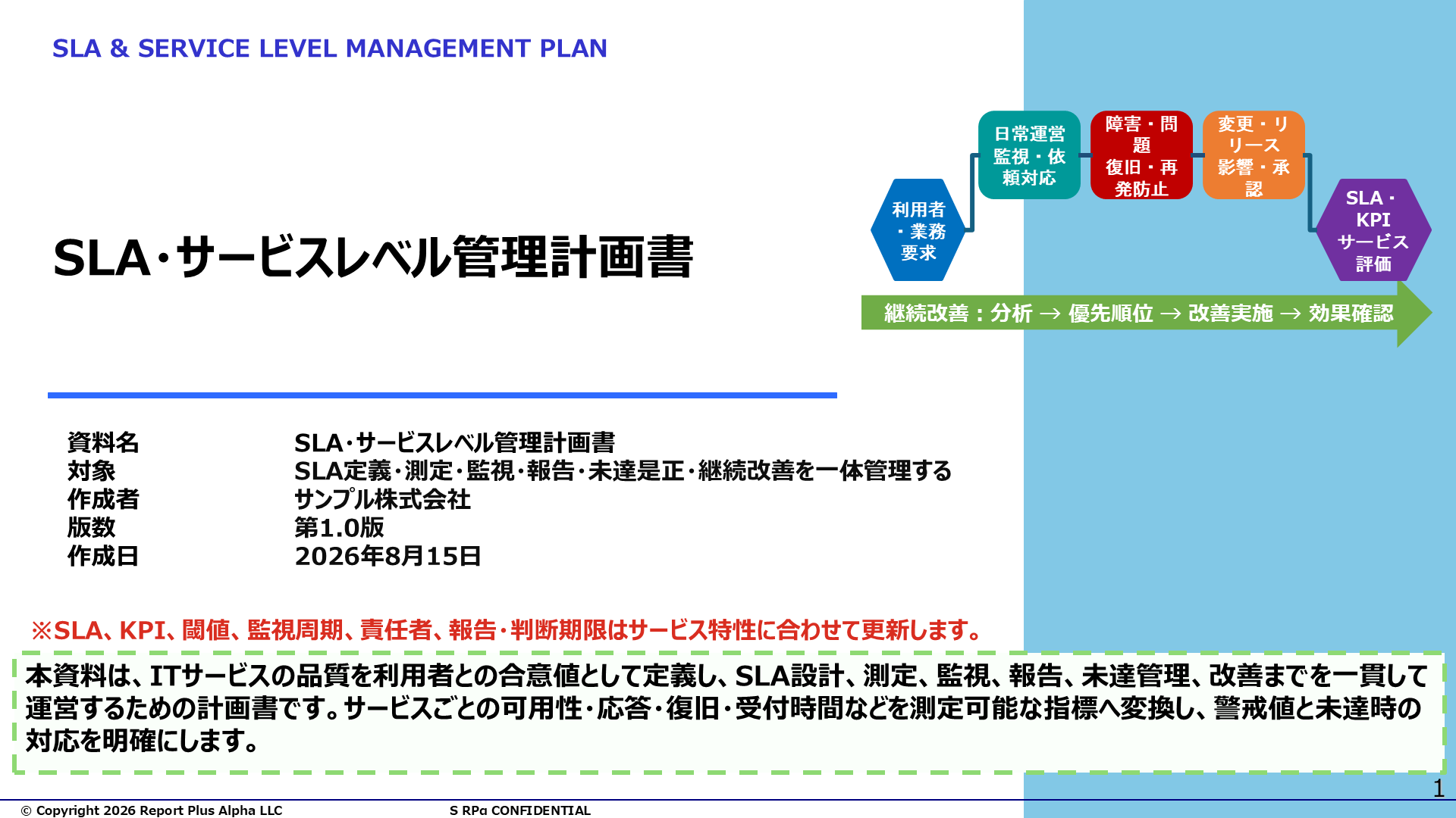 02 SLA・サービスレベル管理計画書
