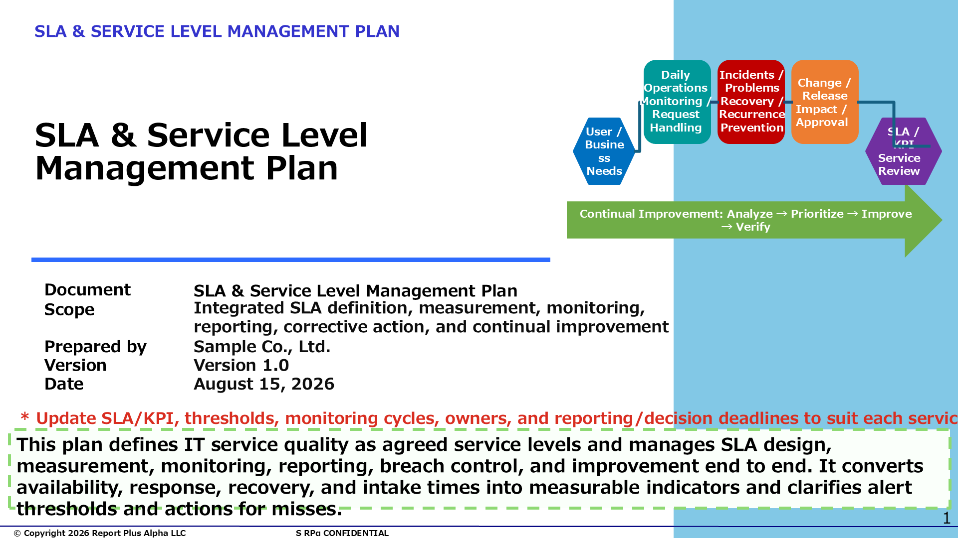 02 SLA & Service Level Management Plan