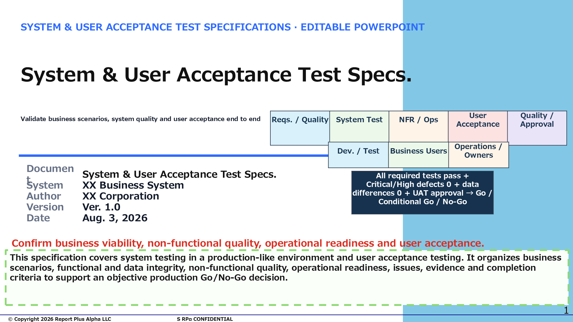 07 System & Acceptance Test Specifications