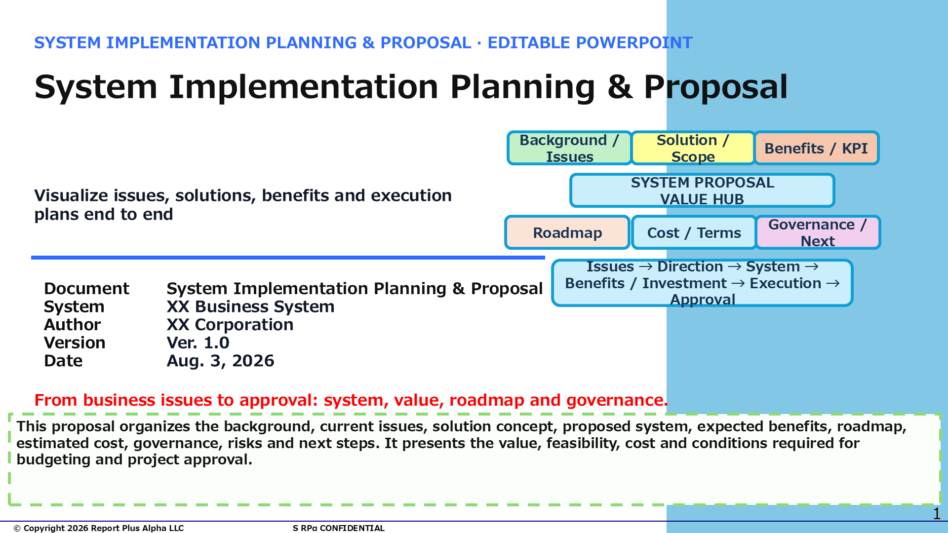 01 System Implementation Planning & Proposal