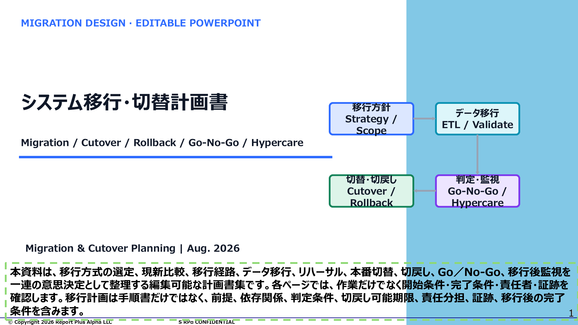 12 システム移行・切替計画書