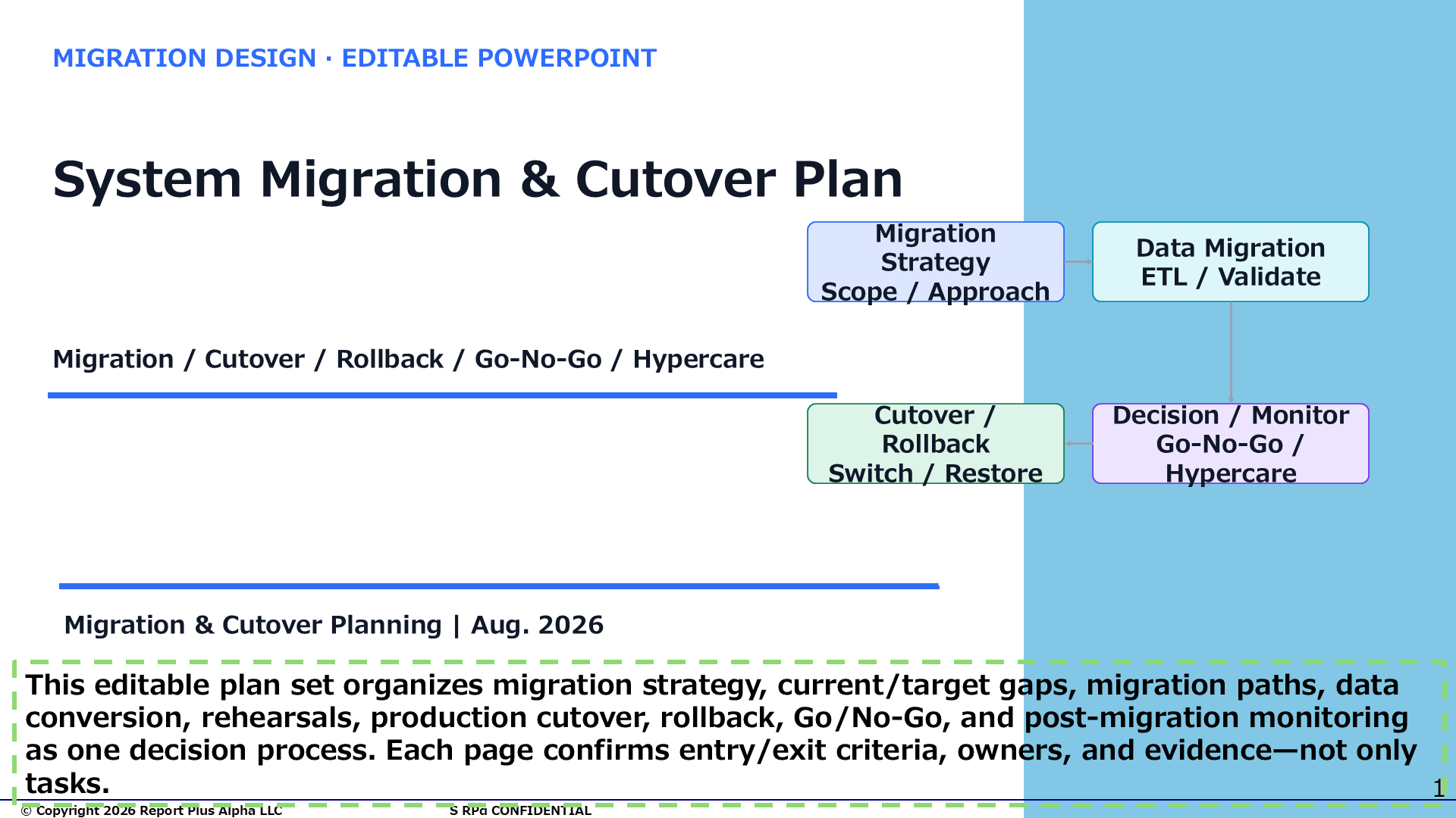 12 12 System Migration & Cutover Plan
