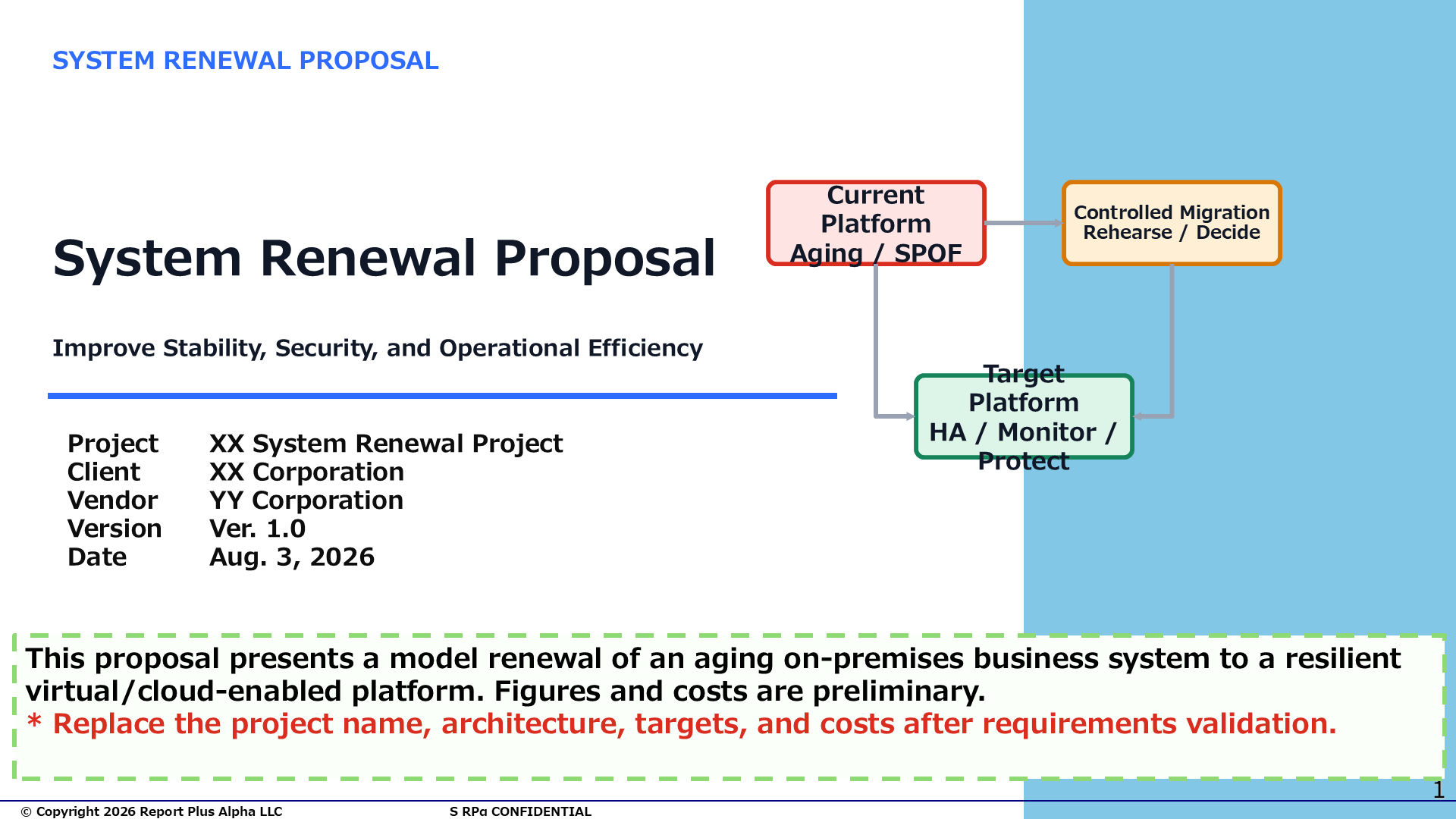 16 16 System Renewal Proposal