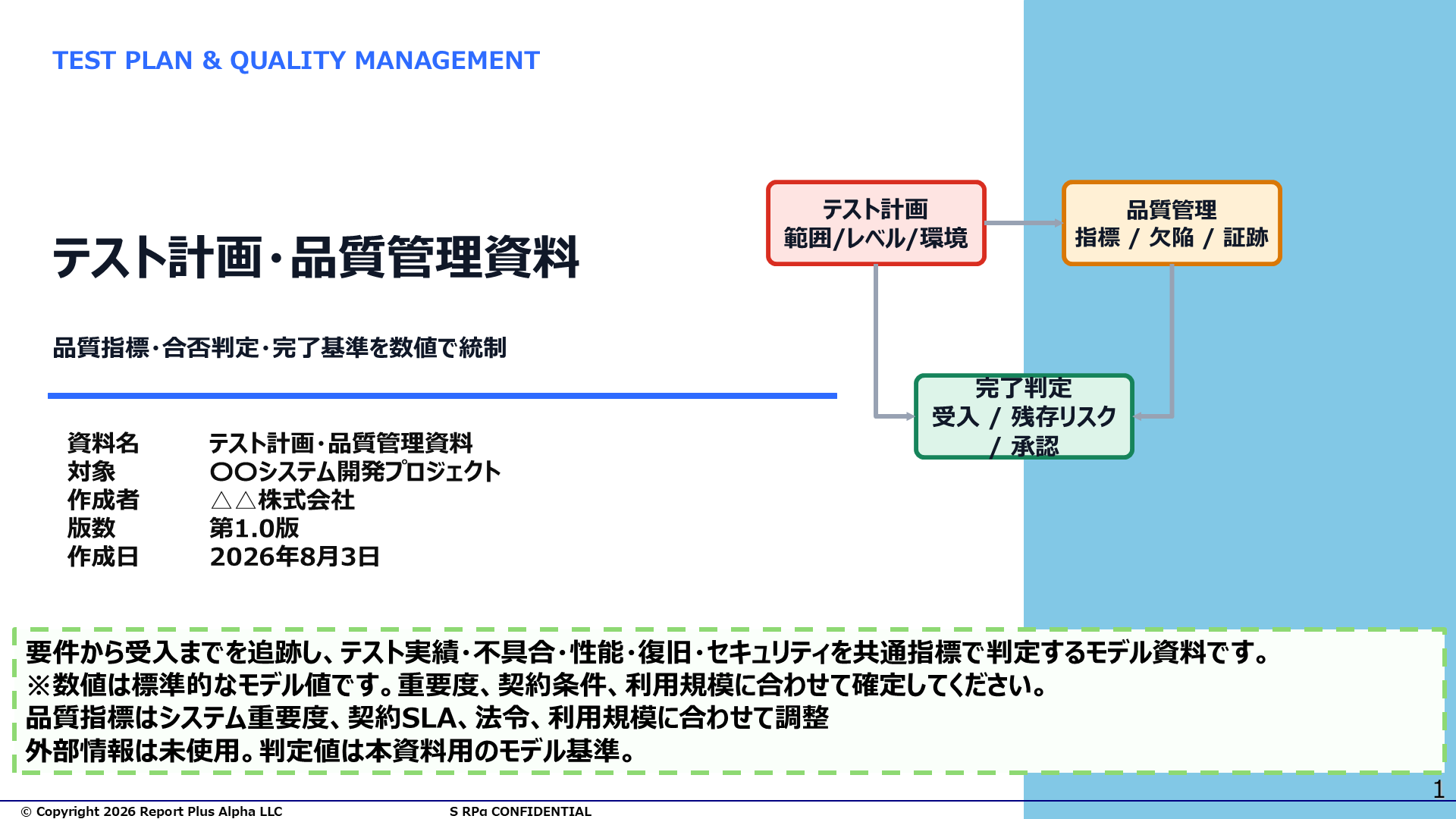 17 テスト計画・品質管理資料
