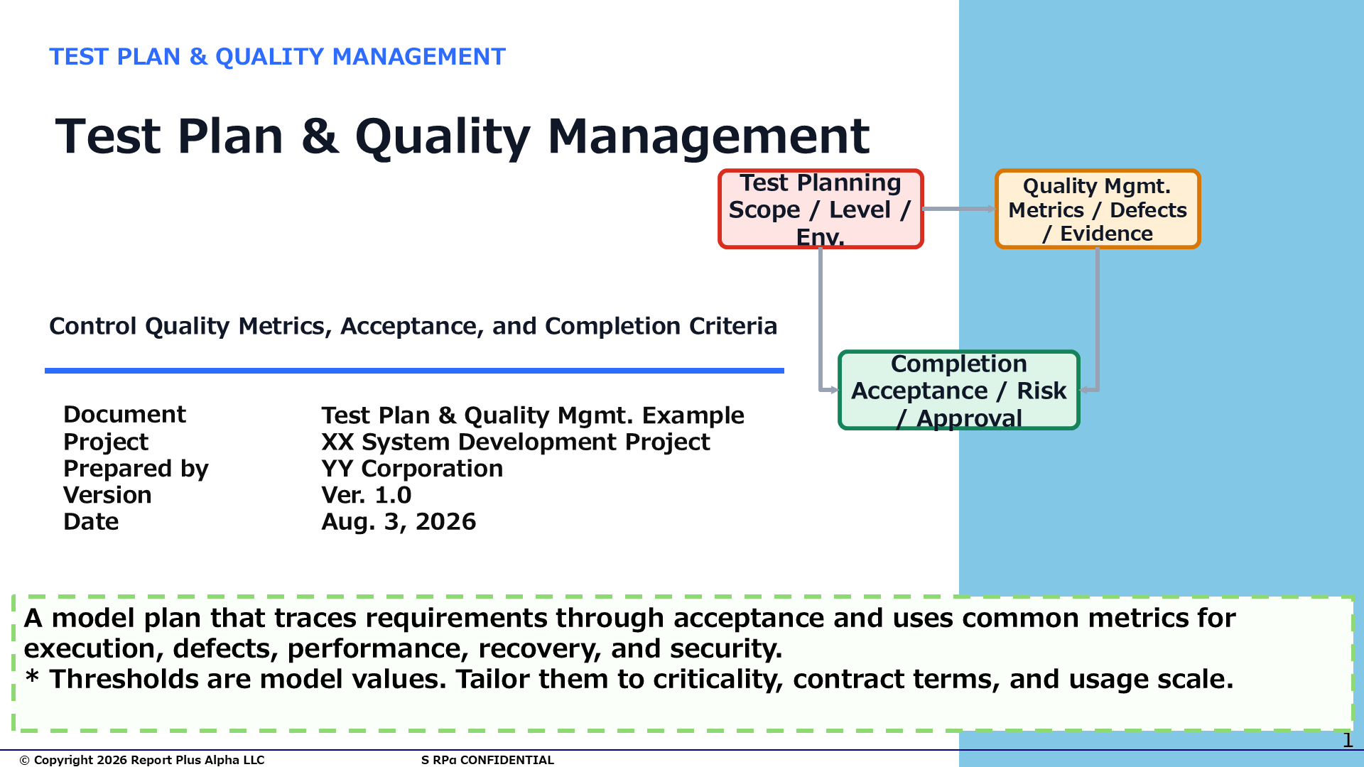 17 17 Test Planning & Quality Management