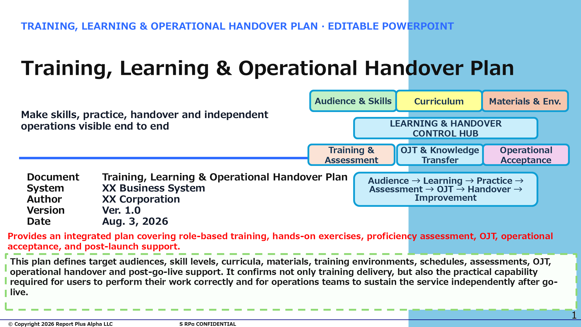 04 Education, Training & Operational Handover Plan