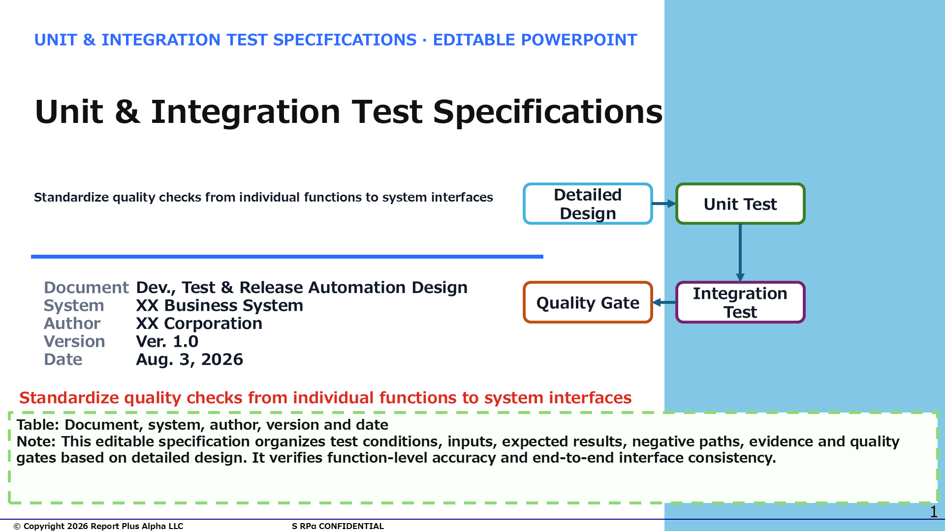 08 Unit & Integration Test Specifications