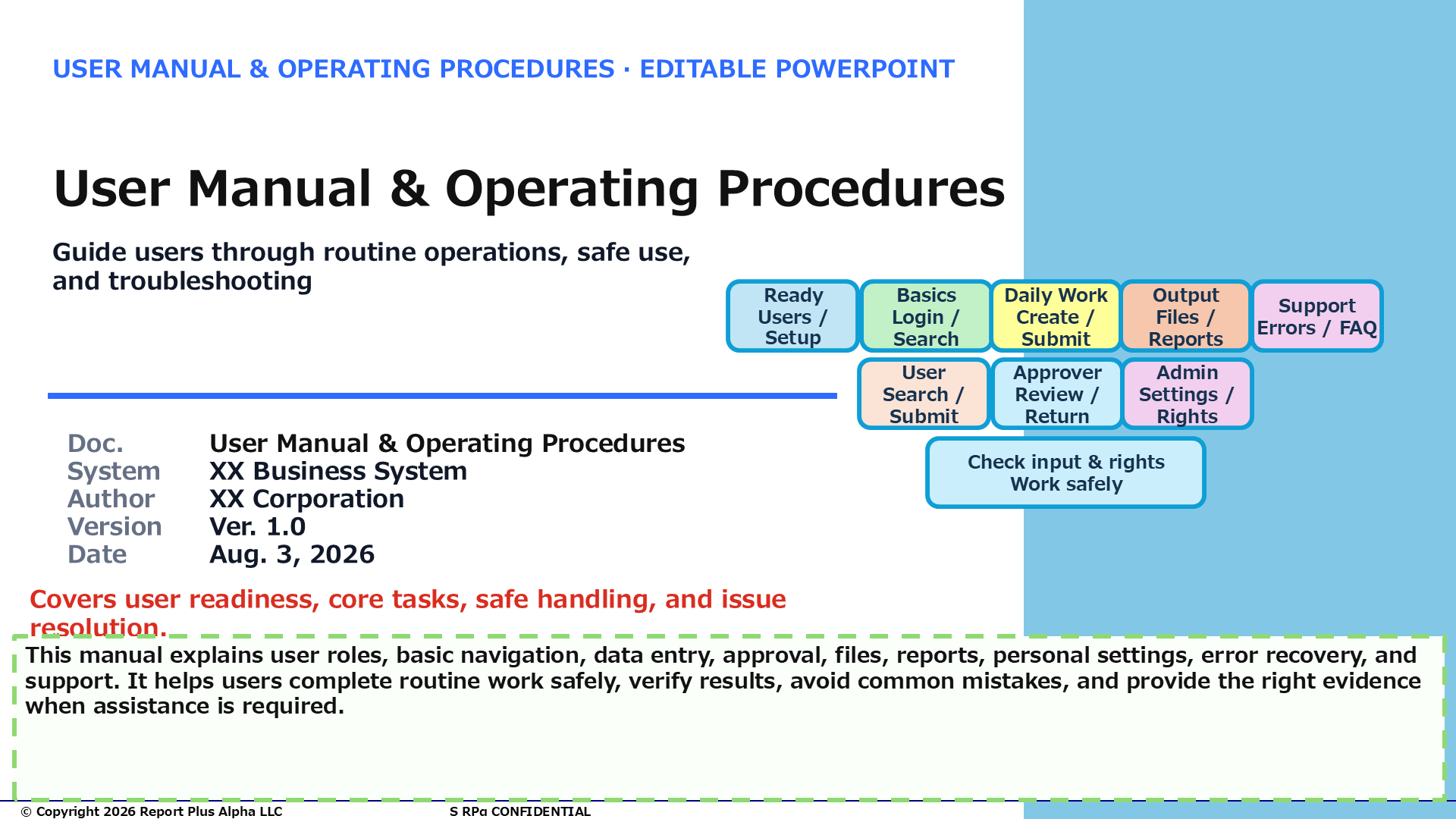 02 User Manual & Operating Procedures