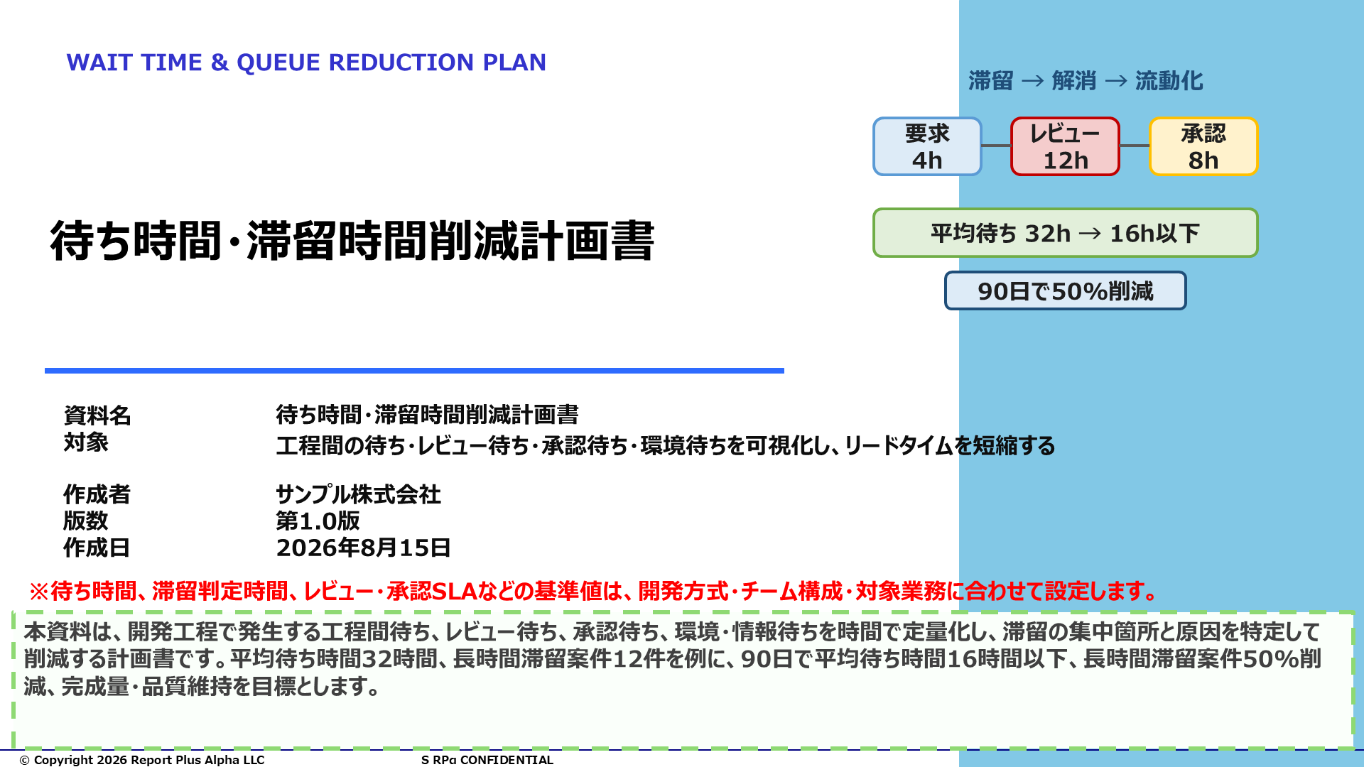 08 待ち時間・滞留時間削減計画書