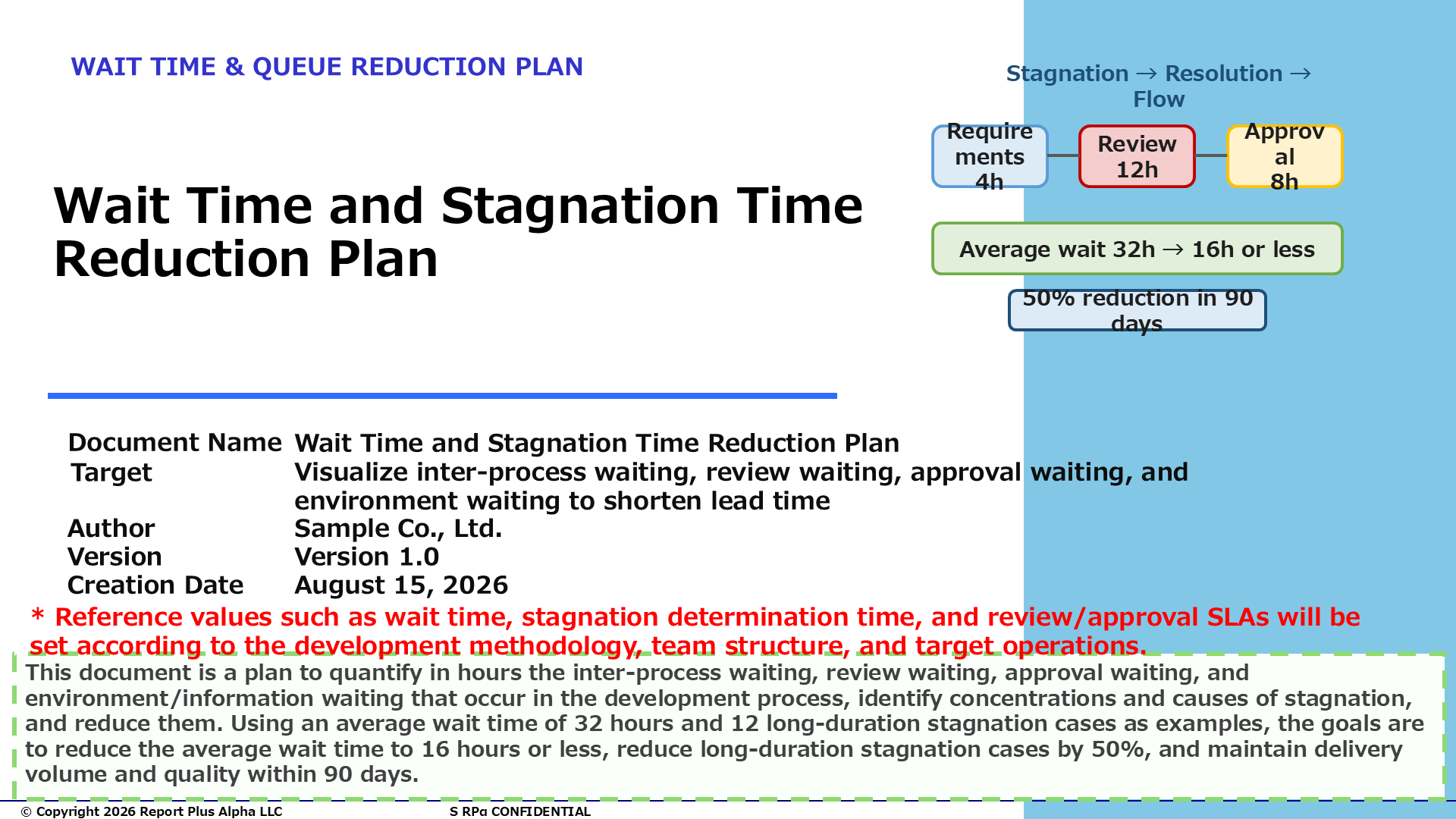 08 Waiting & Queue Time Reduction Plan